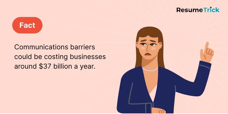 Fact on barriers